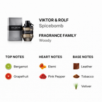 Spice Bomb EDT - Viktor&Rolf