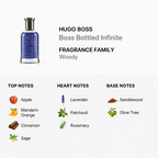 Hugo Boss Bottled Infinite Eau de Parfum para Hombre