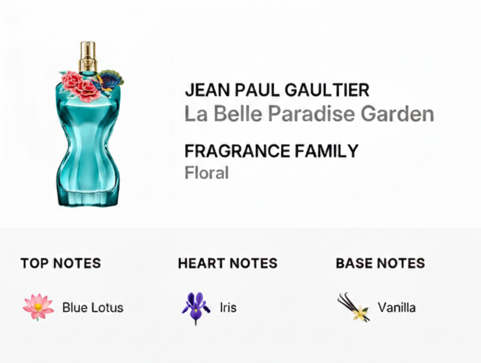 Jean Paul Gaultier Ladies La Belle Paradise Garden EDP