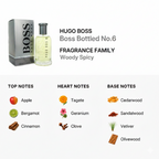BOSS Bottled Eau De Toilette Para Hombre 100ml