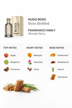 Hugo Boss EDP Spray