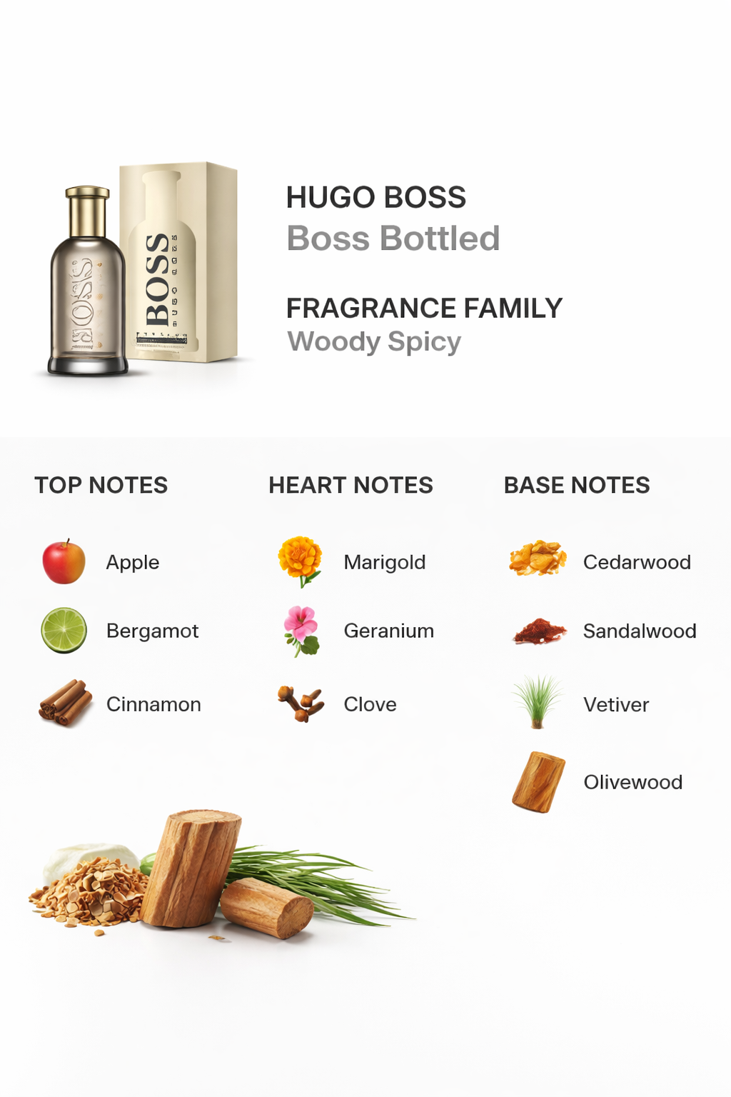Hugo Boss EDP Spray